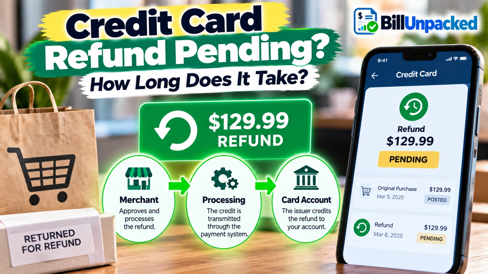 Credit Card Refund Pending? How Long Does It Take