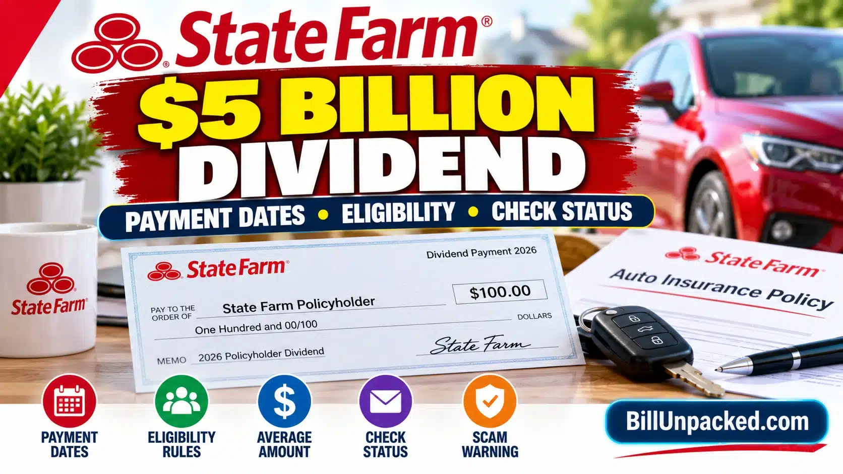 State Farm Dividend Payment 2026: Check Status